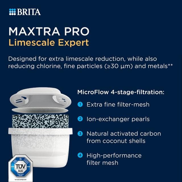 BRITA Maxtra Pro Limescale Expert Water Filter Cartridge 6 Pack - gallery image 3