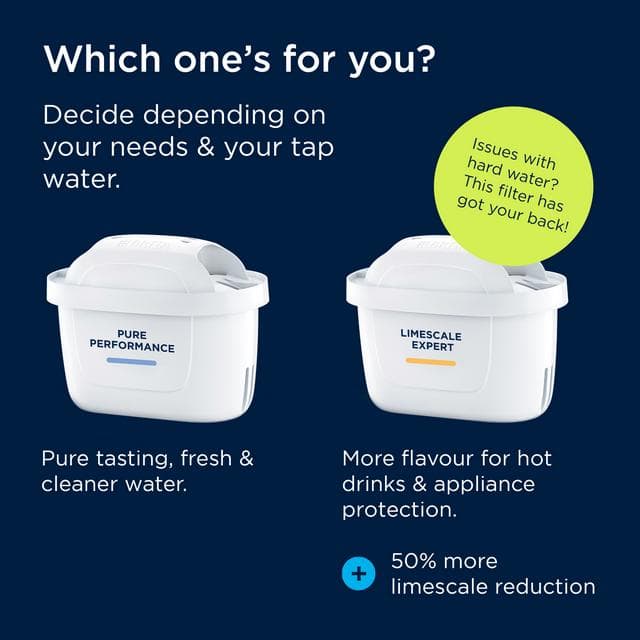 BRITA Maxtra Pro Limescale Expert Water Filter Cartridge 6 Pack - gallery image 6