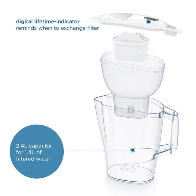 BRITA Aluna Water Filter Jug White 2.4L - gallery image 3
