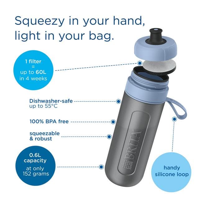 BRITA Sports Water Filter Bottle Model Active - Dark Blue - 600ml - gallery image 3