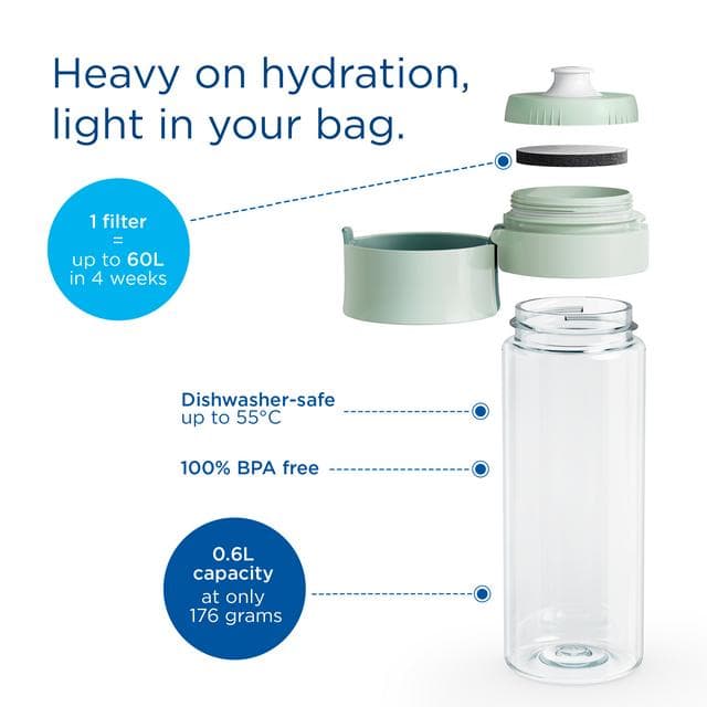 BRITA 600ml Water Filter Bottle - Light Green - gallery image 3