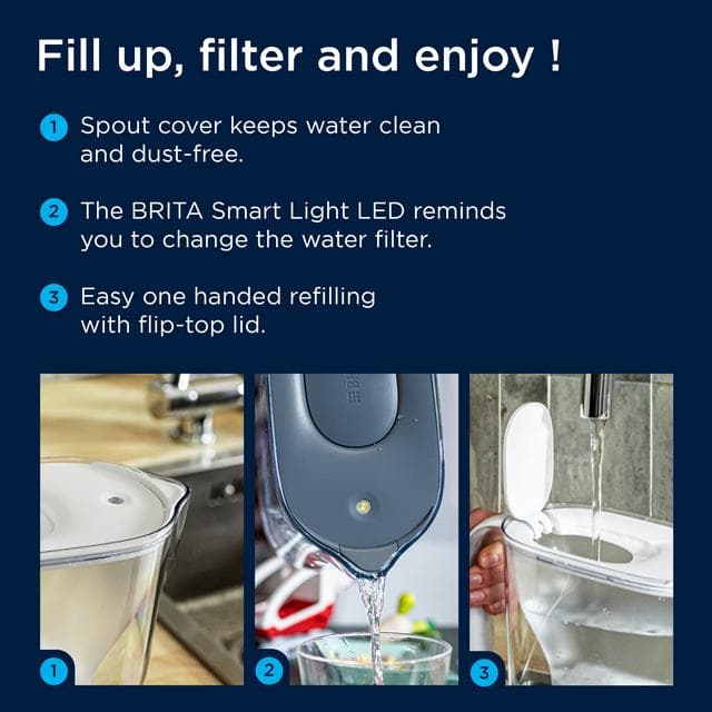 Brita Maxtra Pro Style Essential Sand Water Filter Jug - gallery image 3