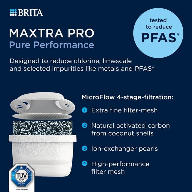 Brita Maxtra Pro Style Essential Sand Water Filter Jug - gallery image 4