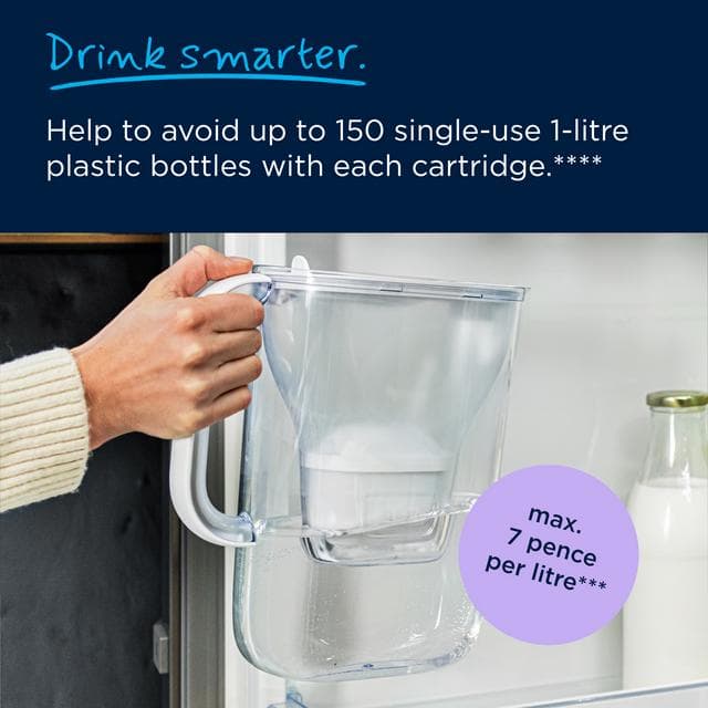 Brita Maxtra Pro Style Essential Sand Water Filter Jug - gallery image 5