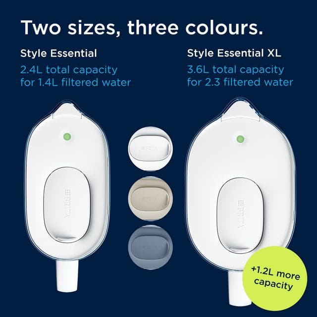 Brita Maxtra Pro Style Essential Sand Water Filter Jug - gallery image 6