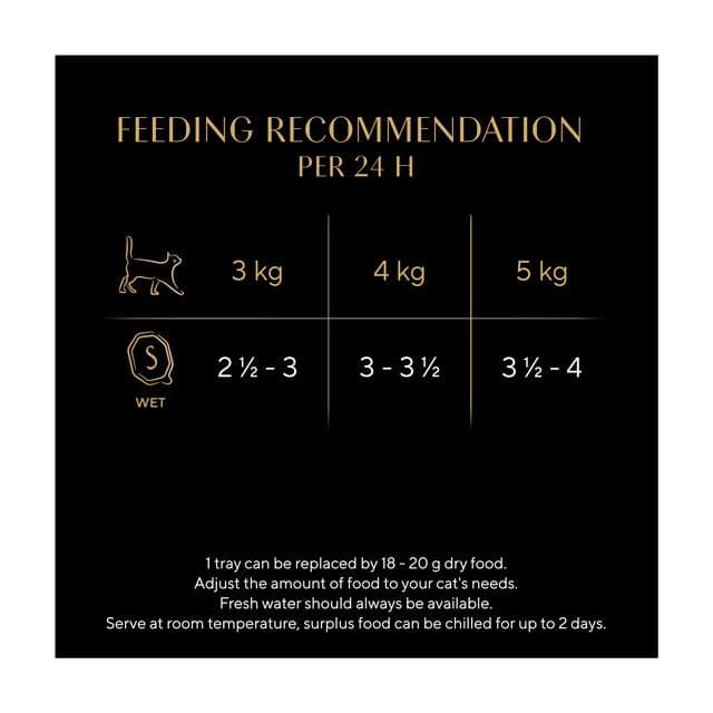 Sheba Classics Chicken in Terrine Wet Cat Food Tray 85g - gallery image 4