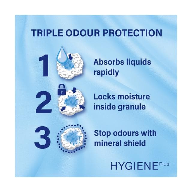 Catsan Hygiene Non Clumping Odour Control Cat Litter 20L - gallery image 2