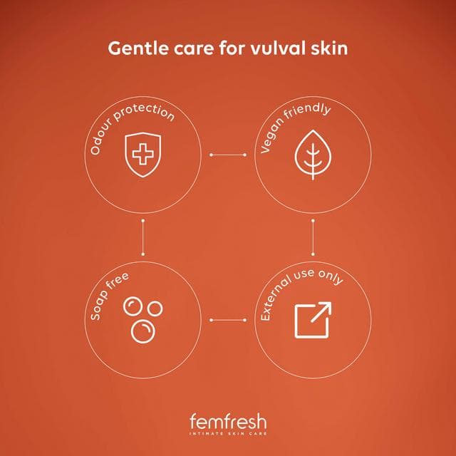 FemFresh Deodorant 125ml - gallery image 4