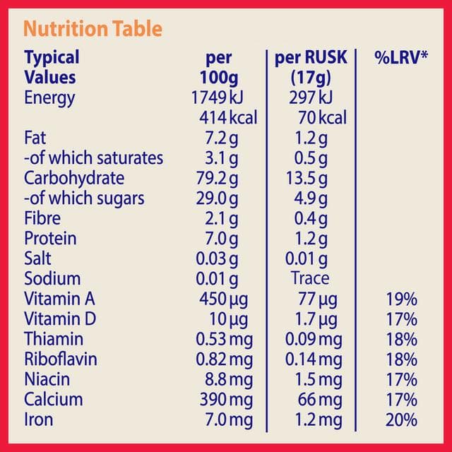 Farley's Rusks Original Baby Food Snacks 6+ Months 150g - gallery image 4