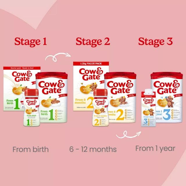 Cow & Gate 2 Follow On Baby Milk Formula Liquid From 6-12 Months To Feed 200ml - gallery image 6