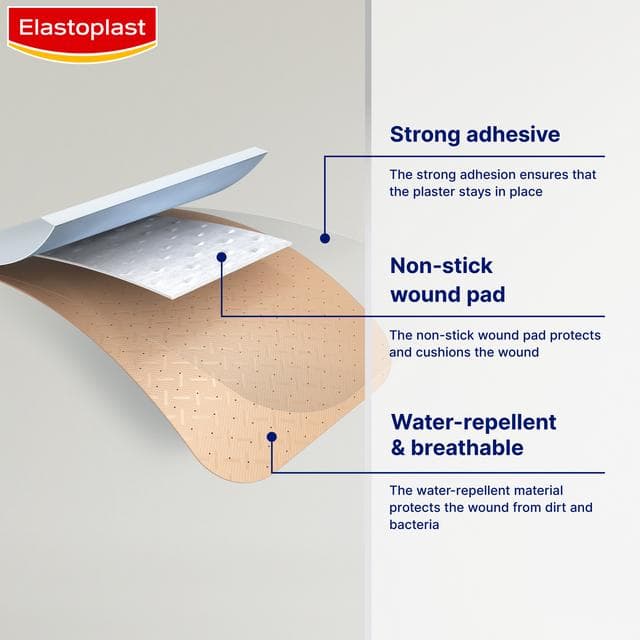 Elastoplast Water Resistant Plastic All-Purpose Plasters x40 - gallery image 2