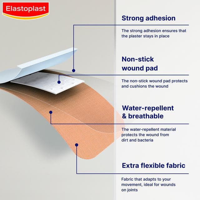 Elastoplast Fabric Plasters, Extra Flexible Assorted Strips x40 - gallery image 3