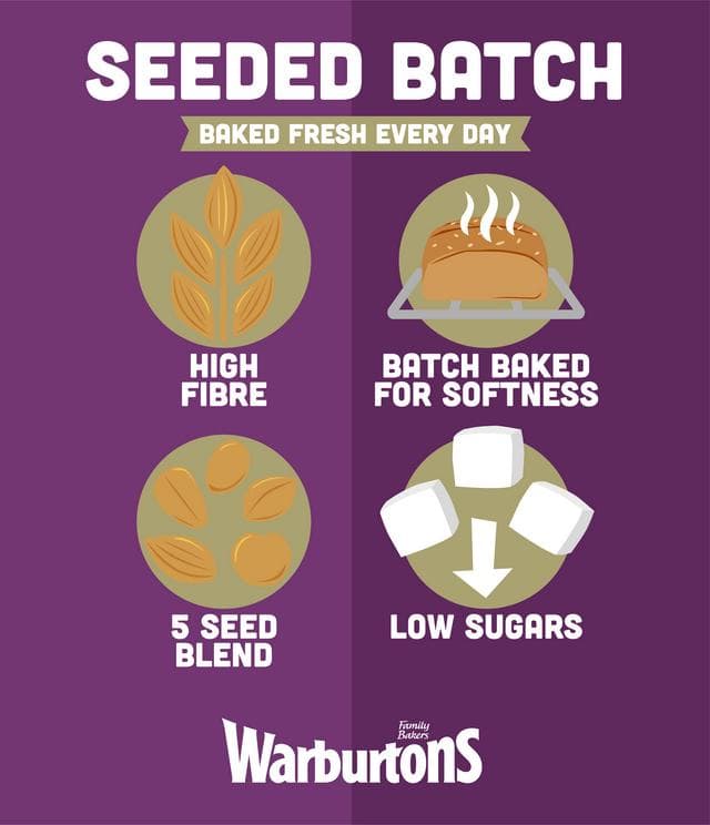 Warburtons Seeded Thick Sliced White Bread 400g - gallery image 3