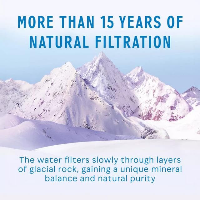 Evian Natural Bottled Mineral Still Water 750ml - gallery image 3