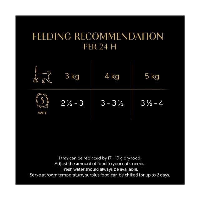 Sheba Fine Flakes 85g Salmon in Jelly Wet Cat Food Tray - gallery image 4