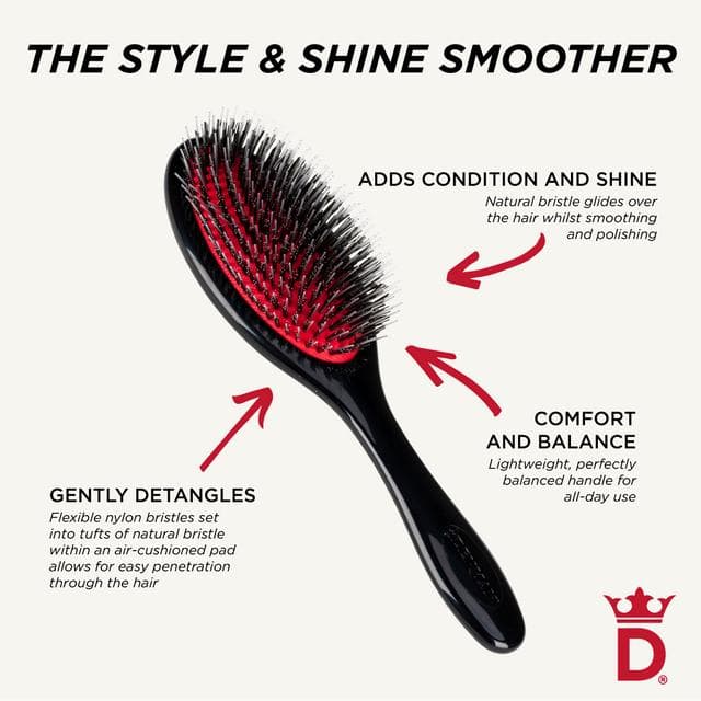 Denman D81S the Mini Style & Shine Smoother - gallery image 3
