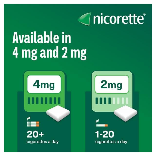 Nicorette Freshmint Gum Pieces Quit Smoking Aid x105 2mg - gallery image 4