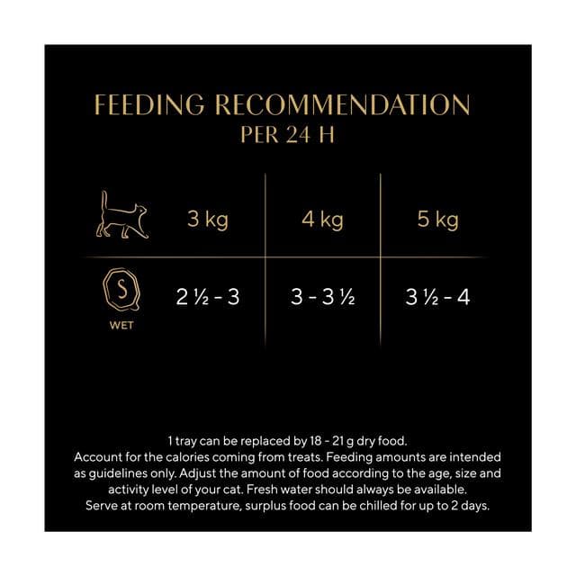 Sheba Fine Recipes Turkey in Gravy Adult Wet Cat Food Tray 85g - gallery image 5