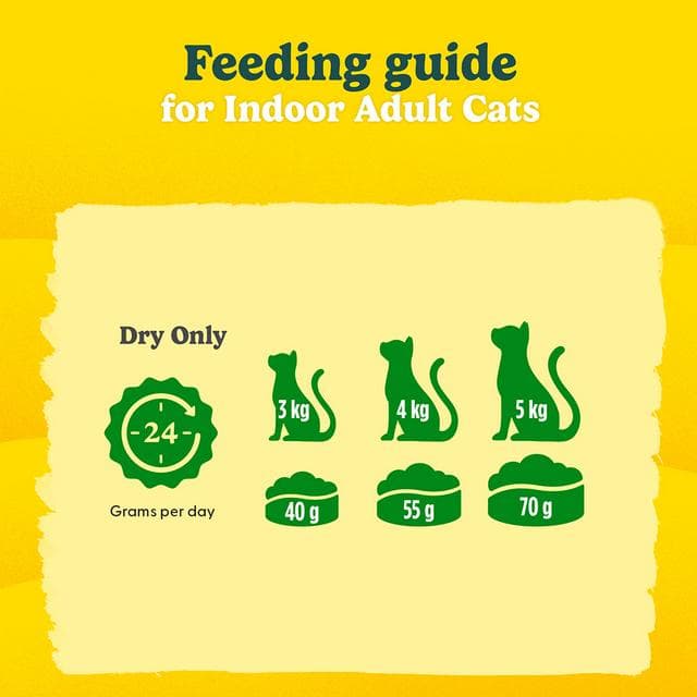 Go-Cat Chicken & Garden Greens Indoor Dry Cat Food 750g - gallery image 5