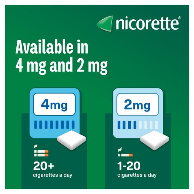 Nicorette Icy White Gum Pieces Quit Smoking Aid x105 2mg - gallery image 4