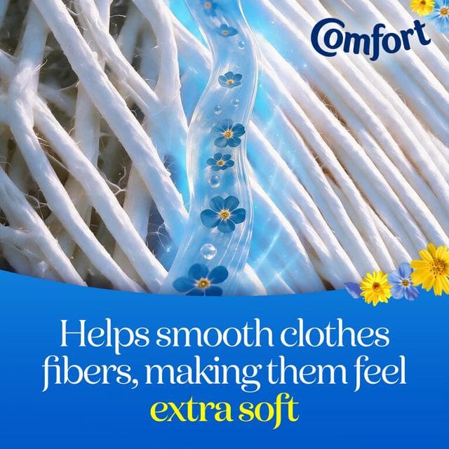 Comfort Fresh 80 washes Blue Skies Fabric Conditioner 2.4L - gallery image 5