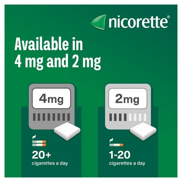 Nicorette Gum Pieces Original Flavour Quit Smoking Aid x105 4mg - gallery image 4