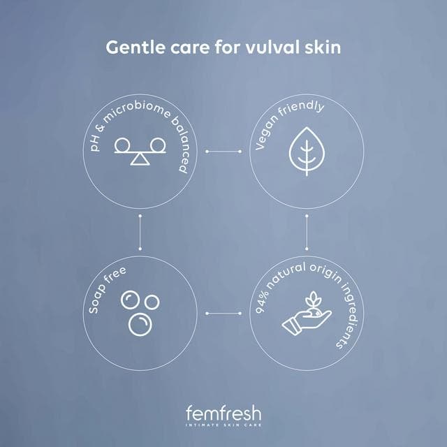 Femfresh Silvercare Deodorising Wash 250ml - gallery image 4