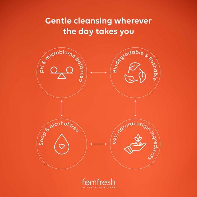 Femfresh Intimate Wipes, Pocket Size x10 - gallery image 4