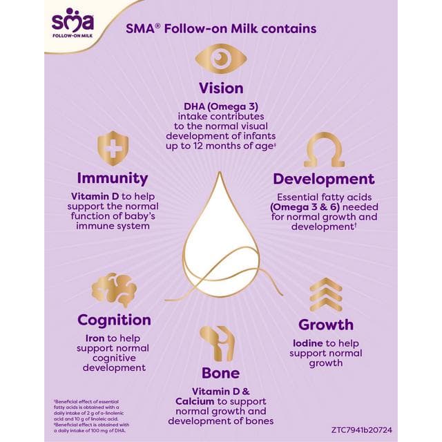 SMA Follow On Baby Milk 6 Months+ Ready to Use Formula Milk 200ml - gallery image 5