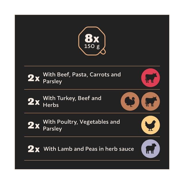 Cesar Country Stew 8 x 150g Poultry,Beef & Lamb in Gravy Wet Dog Food Tray - gallery image 4