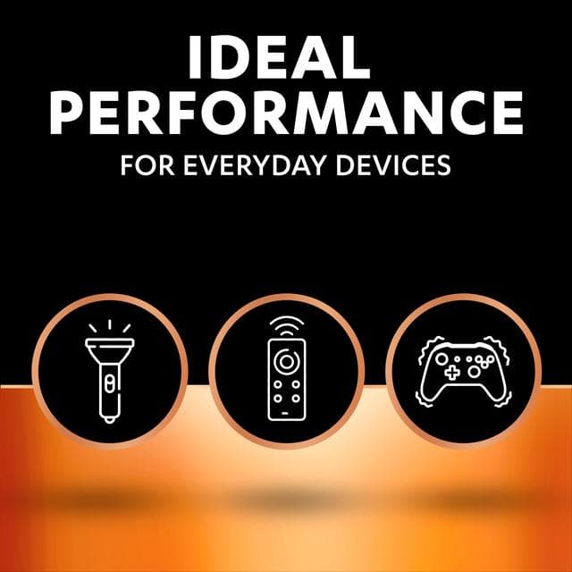 Duracell Pack of 6 Plus Alkaline C Batteries - gallery image 5
