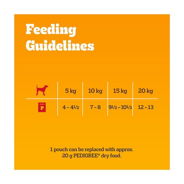 Pedigree Adult Wet Dog Food Pouches Mixed In Gravy 12x100g - gallery image 5