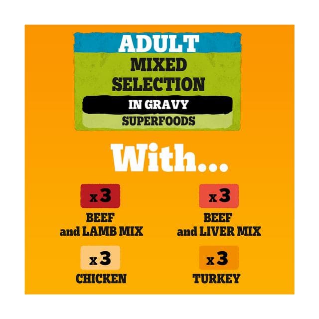 Pedigree Adult Wet Dog Food Pouches Mixed In Gravy 12x100g - gallery image 6