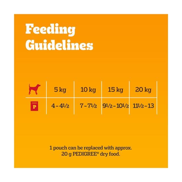 Pedigree Adult Wet Dog Food Pouches Mixed In Jelly 12x100g - gallery image 5