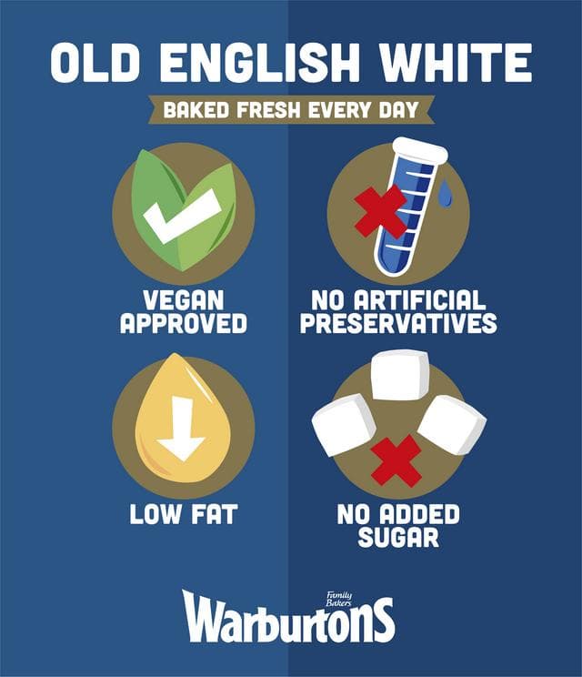 Warburtons Premium Old English White Bread 400g - gallery image 3