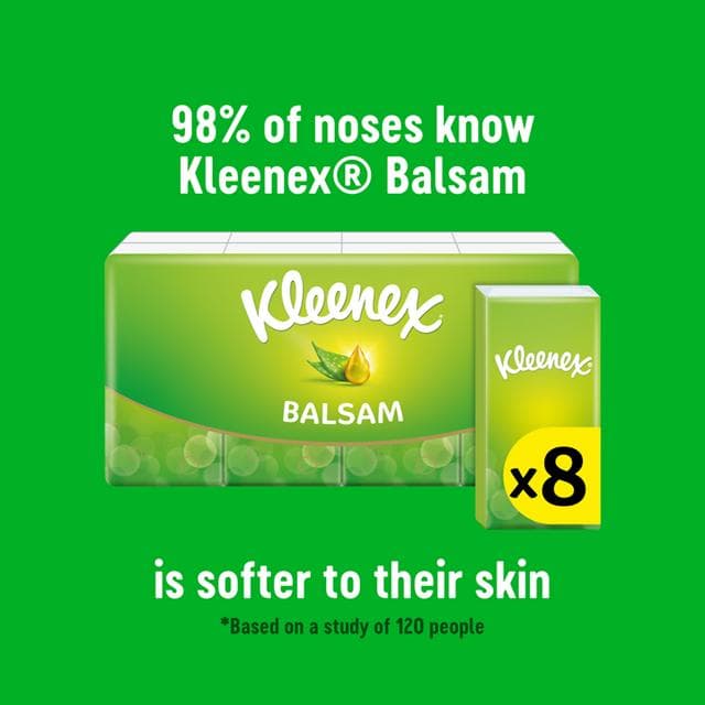 Kleenex Balsam Pocket Pack Tissues 8x9 Sheets - gallery image 4