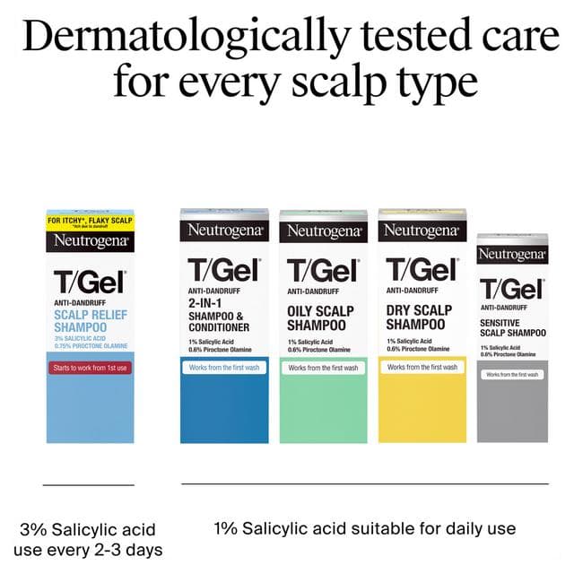 Neutrogena T/Gel 2in1 Shampoo & Conditioner 250ml - gallery image 5