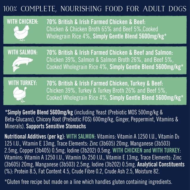 Butcher's Simply Gentle Dog Food Tins 6x390g - gallery image 5