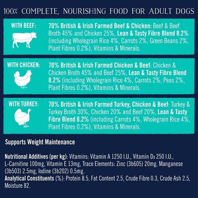 Butcher's Lean & Tasty Low Fat Dog Food Trays 12x150g - gallery image 5