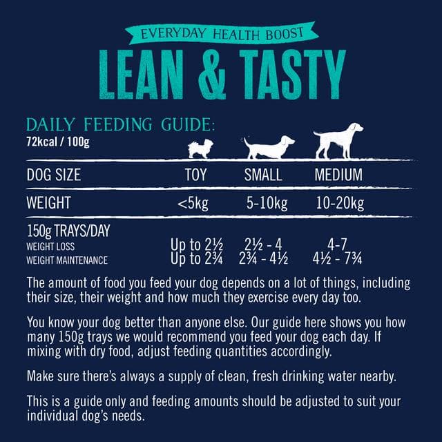 Butcher's Lean & Tasty Low Fat Dog Food Trays 12x150g - gallery image 6
