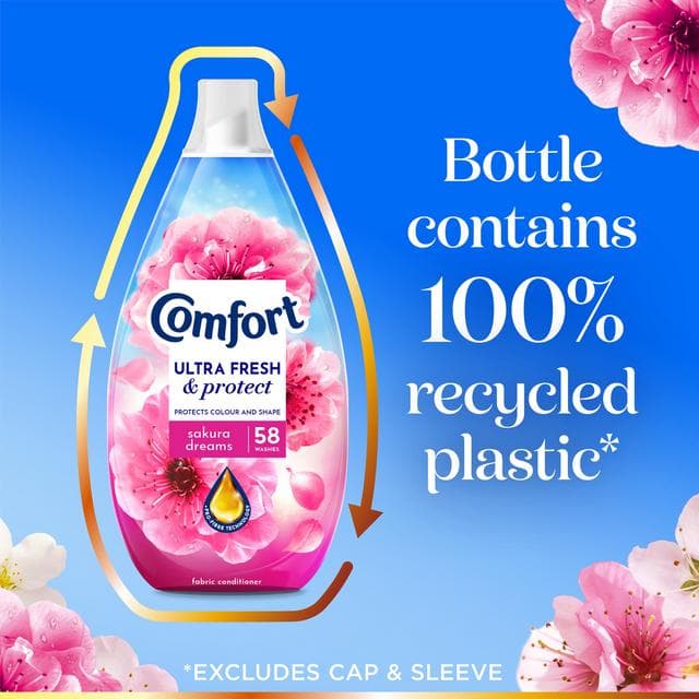 Comfort Ultra Fresh & Protect Sakura Dreams Fabric Conditioner 58 washes 870ml - gallery image 6