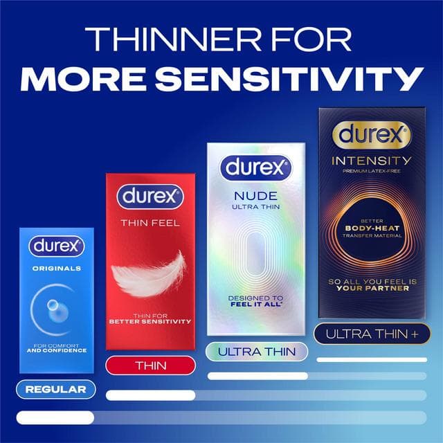 Durex Thin Feel Condoms x20 - gallery image 6