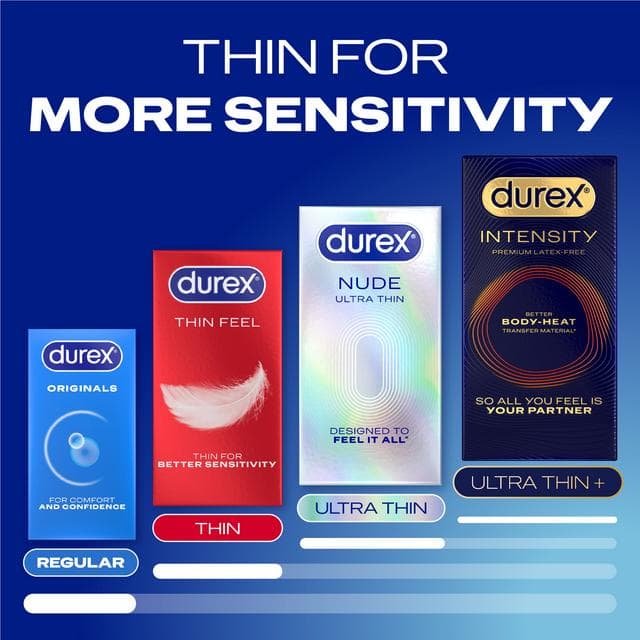Durex Originals 12 x Extra Safe Condoms - gallery image 5