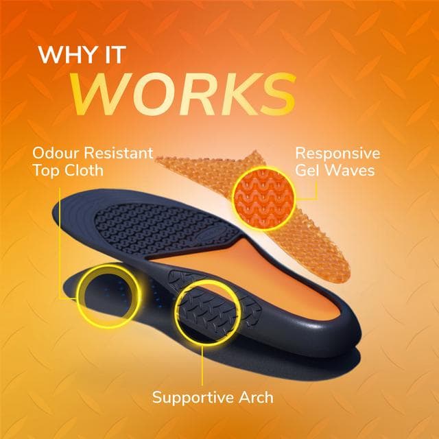 Scholl Gel Active Work Insoles, Men - gallery image 3