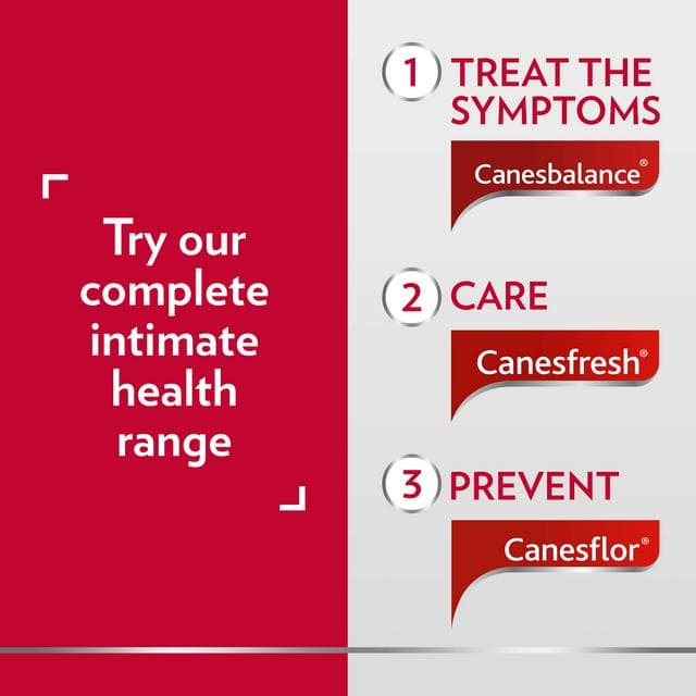 Canesbalance Bacterial Vaginosis Vaginal Gel - gallery image 3