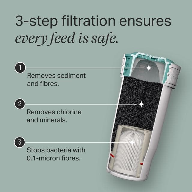 Tommee Tippee Closer To Nature Perfect Preparation Filter - gallery image 3