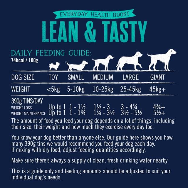 Butcher's Lean & Tasty Dog Food Tins 12x390g - gallery image 6