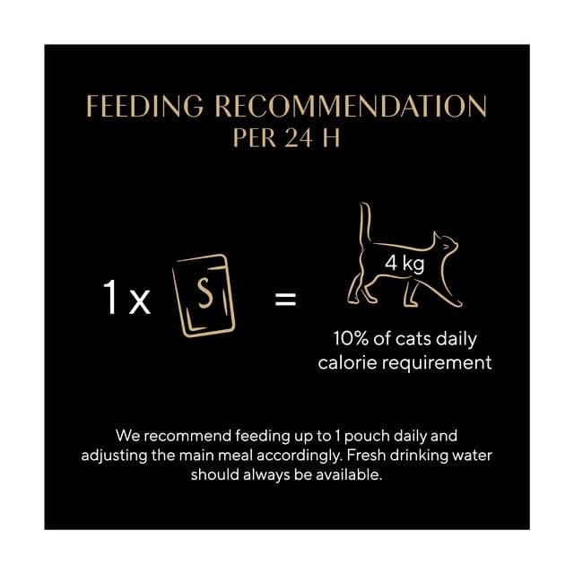Sheba Classics Soup with Tuna Fillets Adult Wet Cat Food Pouches 4 x 40g - gallery image 4