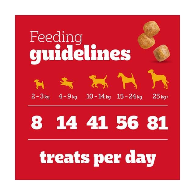 Pedigree Tasty Minis Puppy Dog Treats Chicken Chewy Cubes 125g - gallery image 4