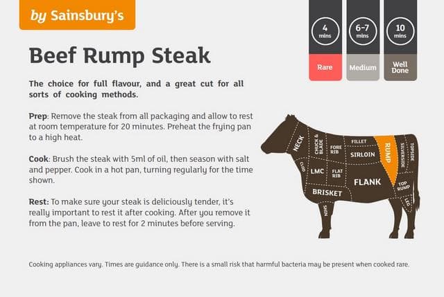 Sainsbury's British or Irish 21 Day Matured Rump Steak 225g - gallery image 2